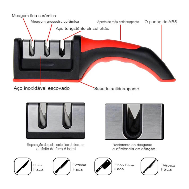 Afiador de faca portátil multifuncional, tipo 3 estágios, ferramenta de afiação rápida com base antiderrapante - L.Lartylife